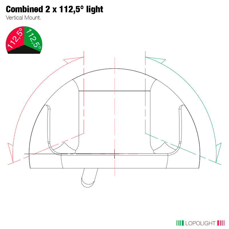 2nm 2x112,5° Red/Green Sidelight w/6W Decklight 2nm 2x112,5° Red/Green Sidelight w/6W Decklight